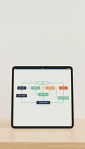 Workflow automation app for recurring tasks